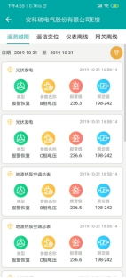 淺析工廠電能管理系統改造與產品選型軟件開發