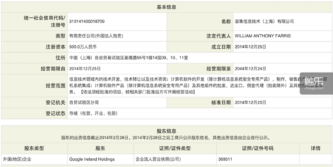 Google在上海自貿區注冊獨資公司 Google Play入華更進一步，但拍賣業務前景待考